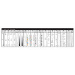 Showtec Infinity iS-200 200Watt witte LED 15° pro LED movinghead