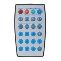 Showtec Infra Red Controller for Cameleon Series